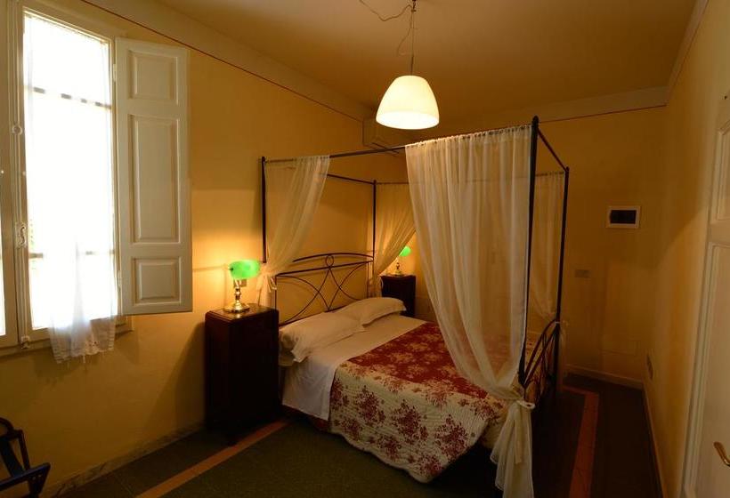 Отель La Locanda Del Geco