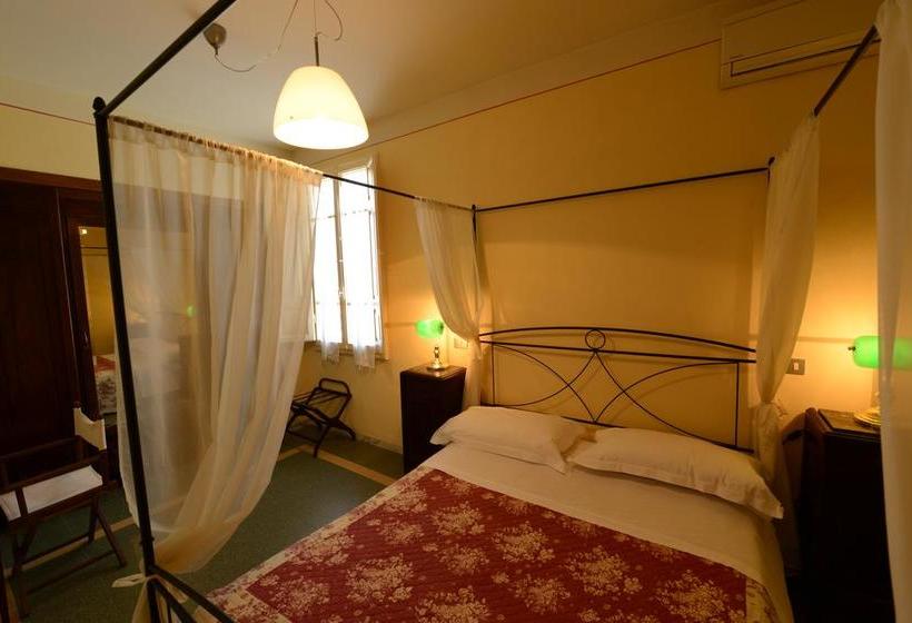 Отель La Locanda Del Geco