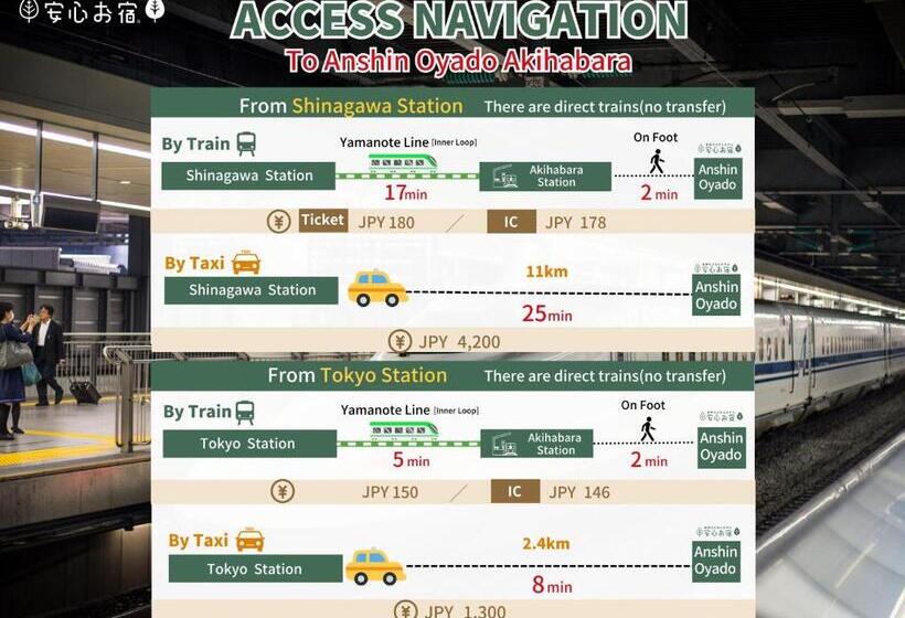 캡슐 호텔 Anshin Oyado Akihabara Denkigaiten