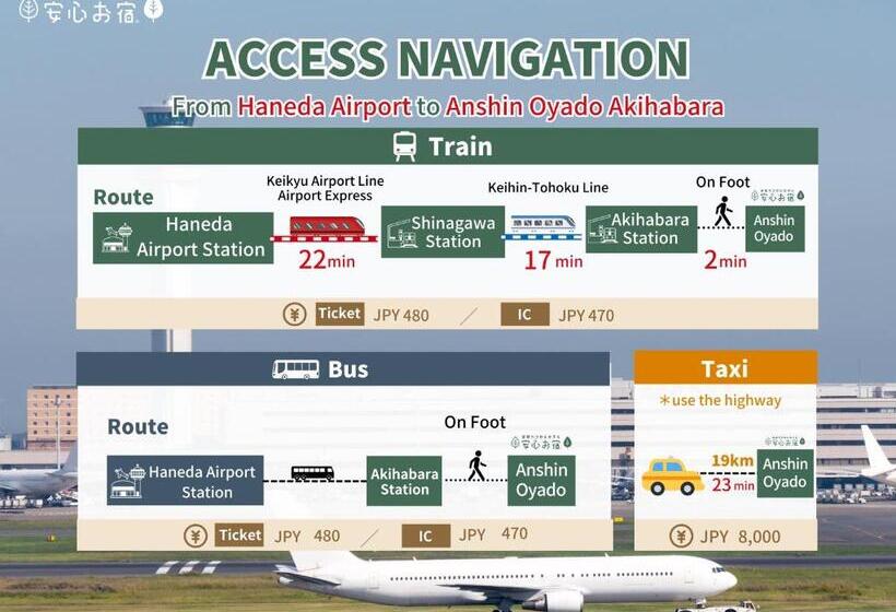 캡슐 호텔 Anshin Oyado Akihabara Denkigaiten