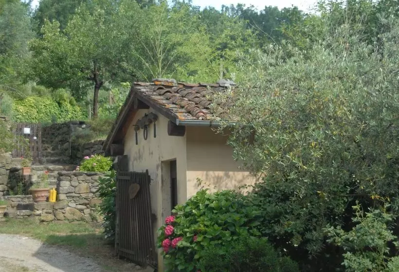 هتل Molino Le Gualchiere