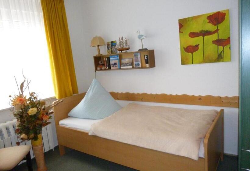 Отель Pension Am Peeneufer Ug