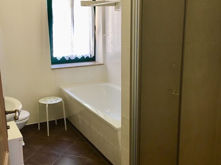 هتل Schweizerhaus