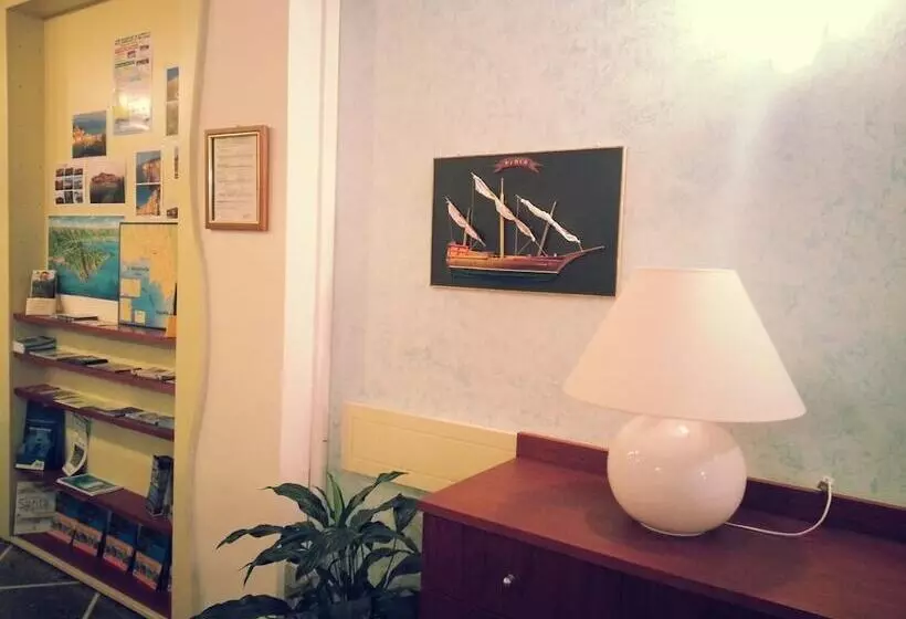 Hotel Mignon Posta