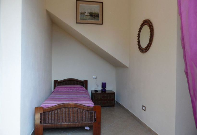 ベッドアンドブレックファースト Locanda Garzola