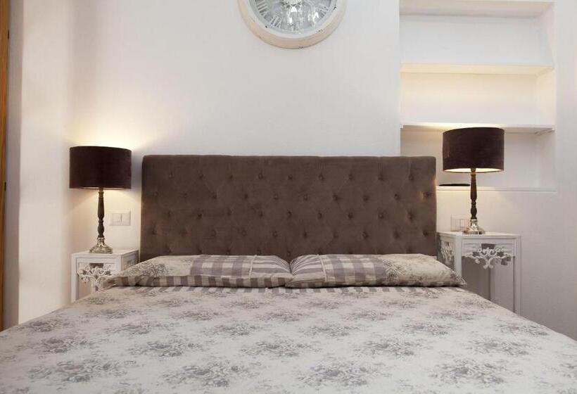 צימר Guest House Acuario