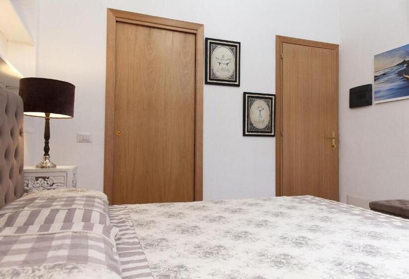 צימר Guest House Acuario