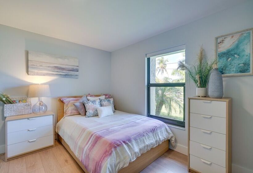 Private Pool: Modern Canalfront Home In Cape Coral