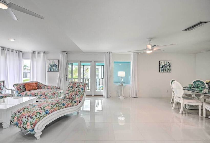 Waterfront Marco Island House With Shared Dock!