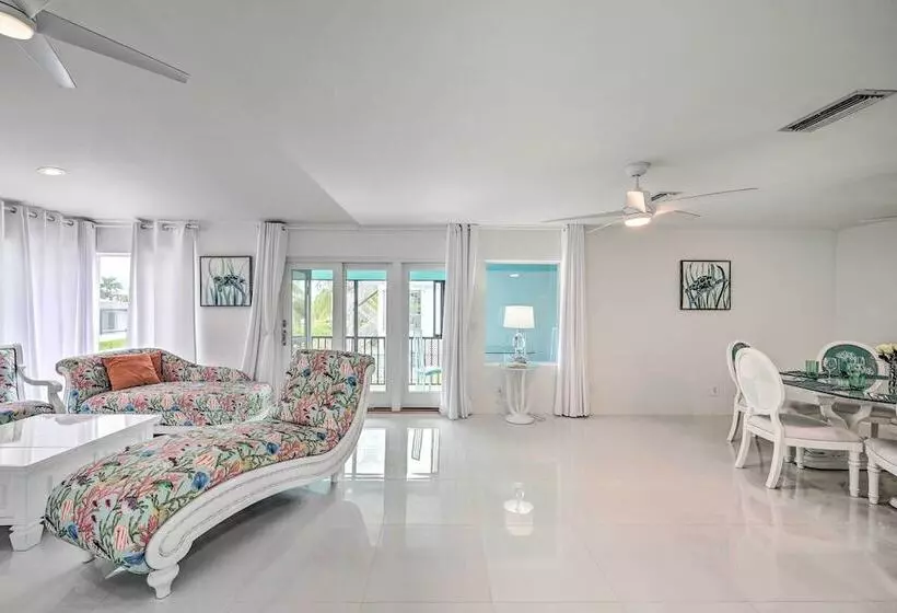 Waterfront Marco Island House With Shared Dock!