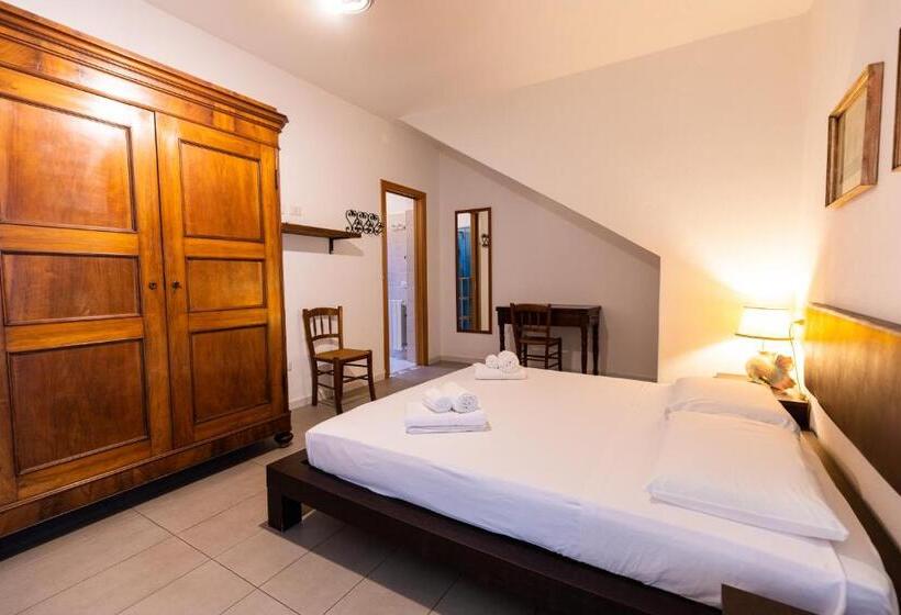 ペンション Theo S Rooms