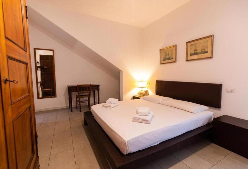 ペンション Theo S Rooms