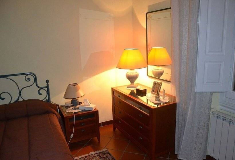 La Rosa Di Firenze B&b