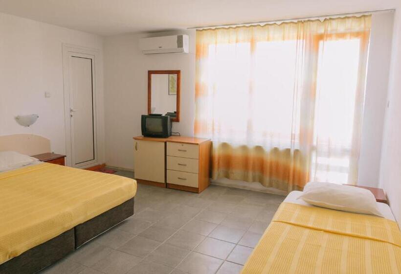 ペンション Hronos