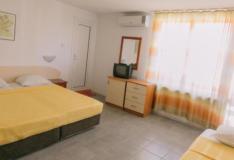 ペンション Hronos