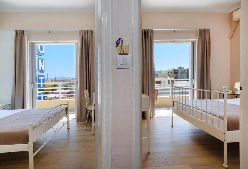 Отель Archontiki City