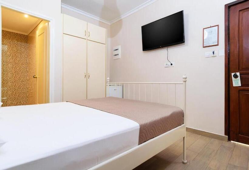 Отель Archontiki City