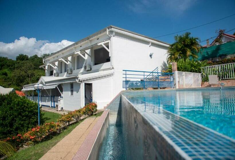 هتل Résidence Madicréoles