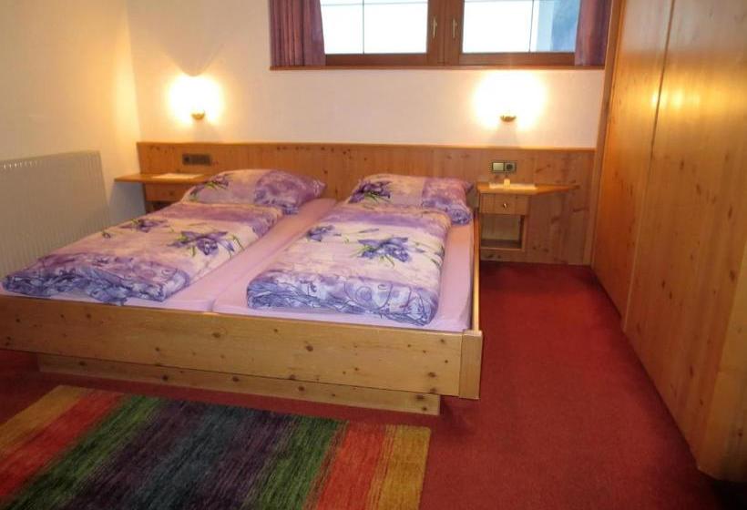 Отель Apartments Penz