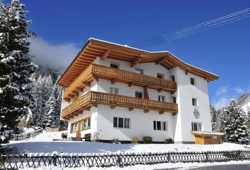 Отель Appartements Schmalzerhof