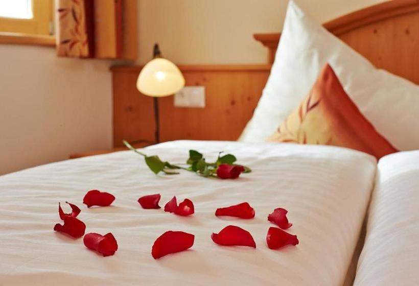 Отель Appartements Schmalzerhof