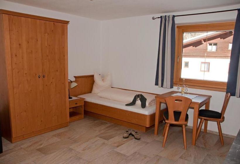 Отель Appartements Schmalzerhof