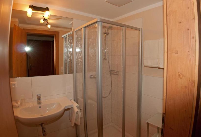 Отель Appartements Schmalzerhof