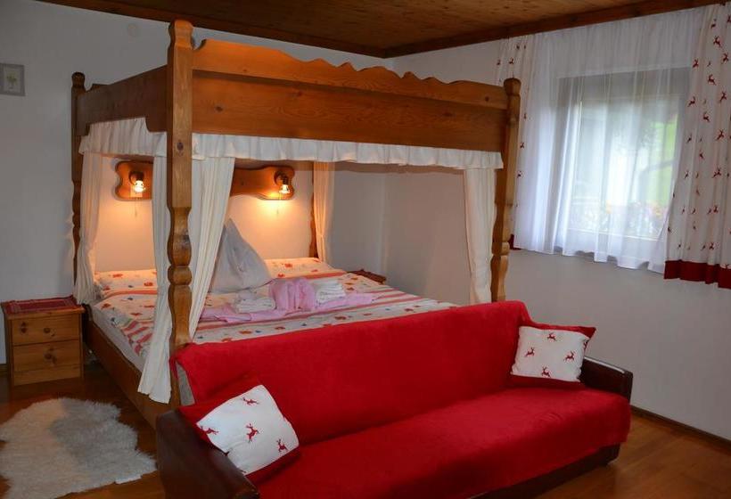 ホテル Bauernhof Schnoellhof