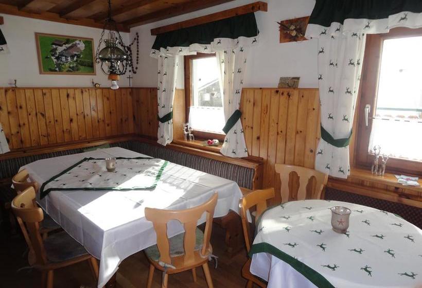 ホテル Bauernhof Schnoellhof