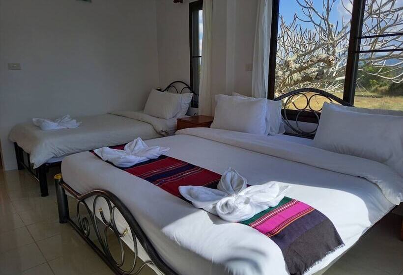 Phuphamok Valley Resort