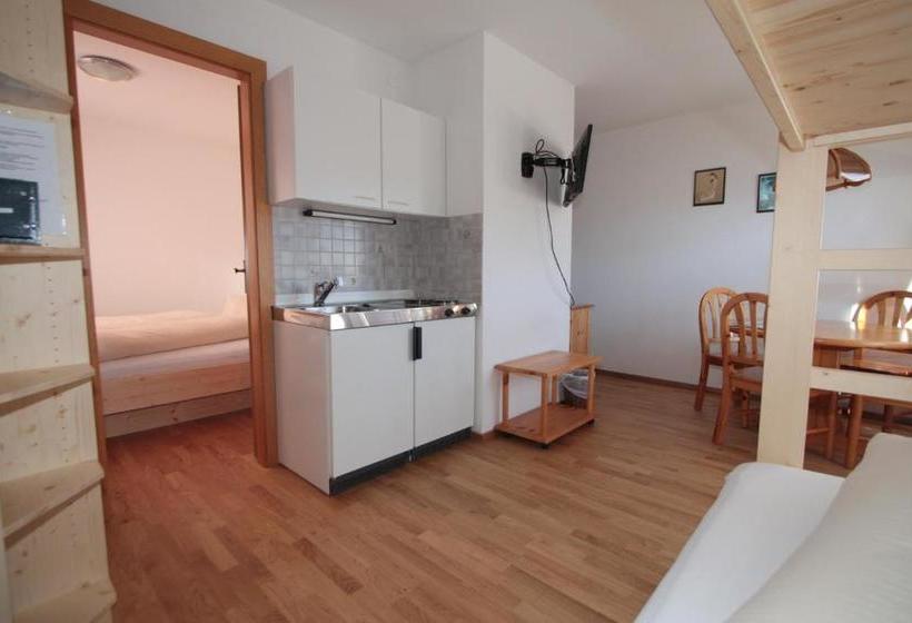 هتل -pension Gantekopf