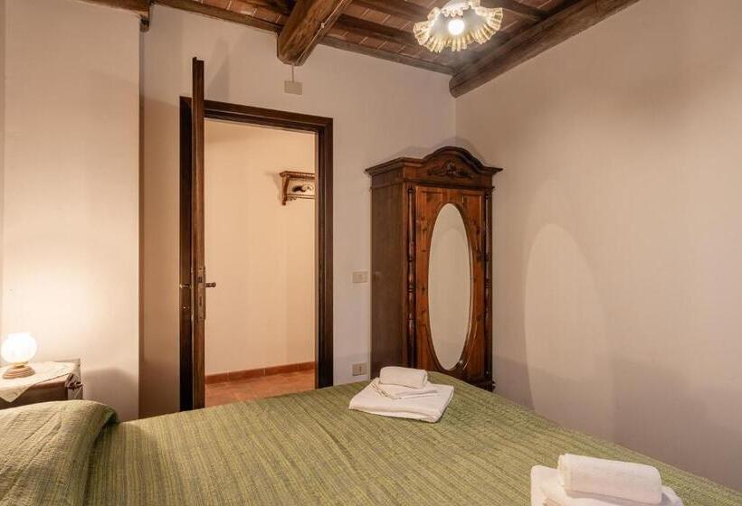 فندق Agriturismo Fadanelli Il Forno