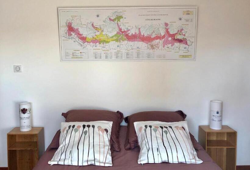 تختخواب و صبحانه Le Jardin Des Vérottes