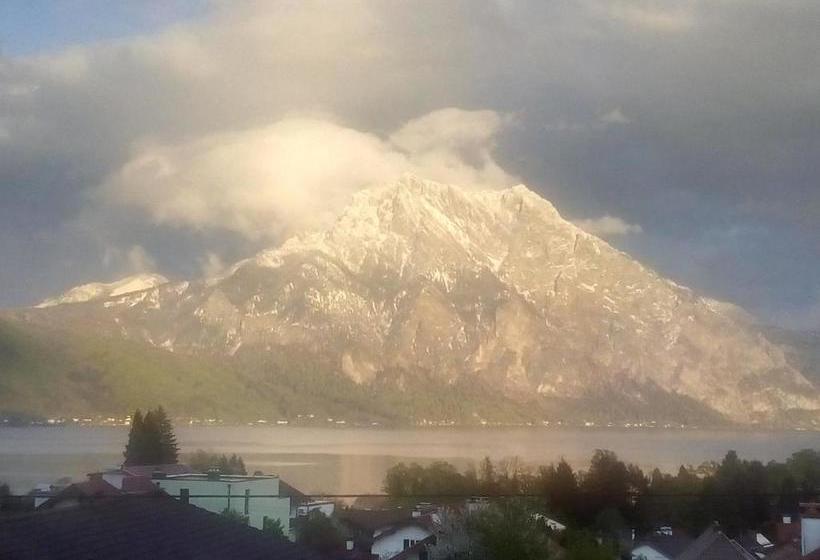 ホテル Ferienhaus Schiemel