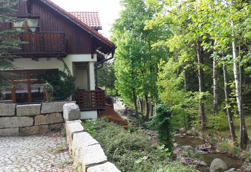 Отель Promyk Wellness & Spa