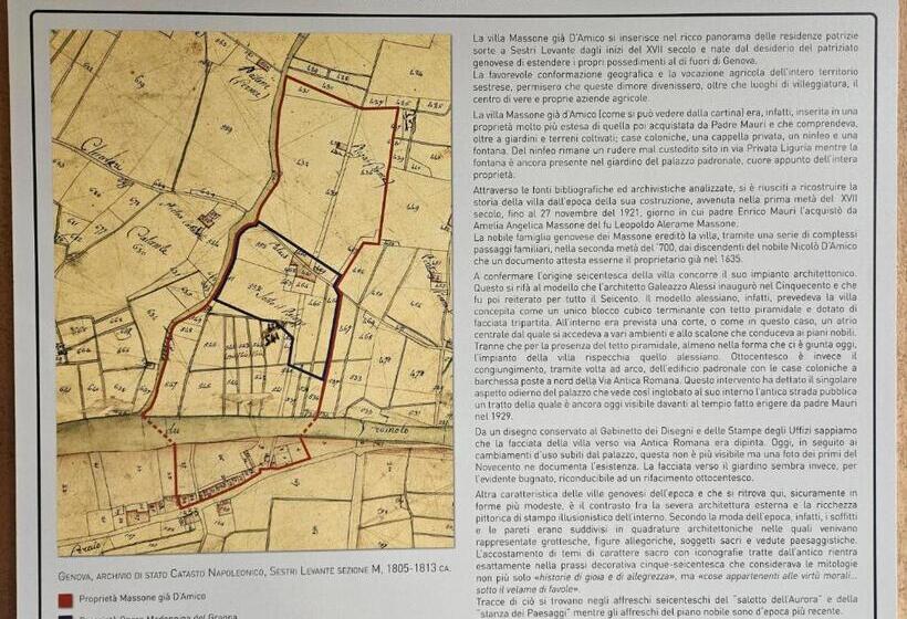 בית מלון כפרי Villa Glauer D Amico