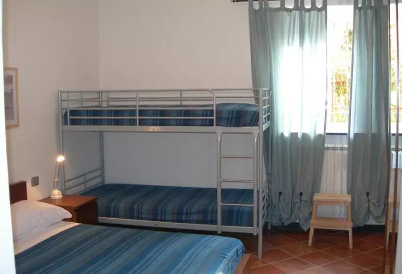 B&b Villa Ginestra