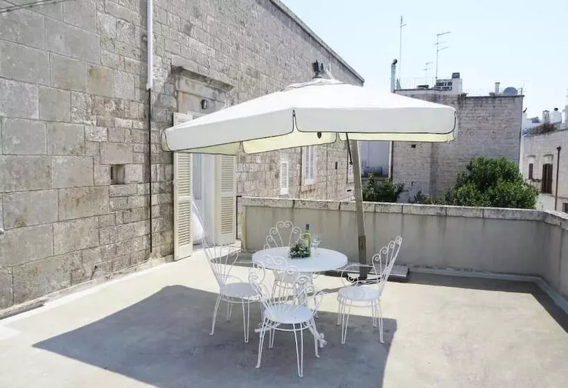 ペンション Palazzo Rodio