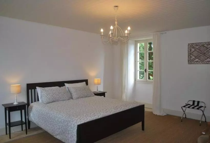 Aamiaismajoitus (B&B) La Ferme De Roquedure