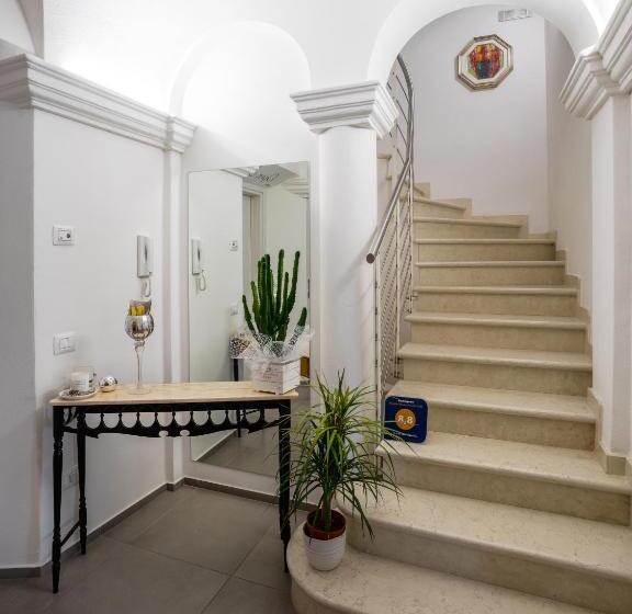 ペンション House Sabbioneta