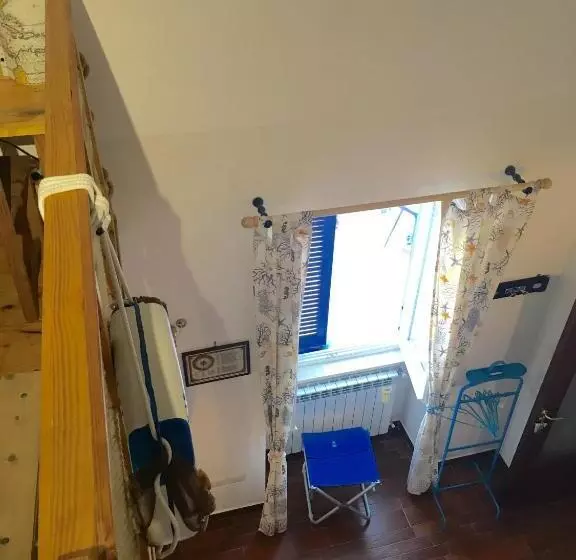 B&b Pompeilog
