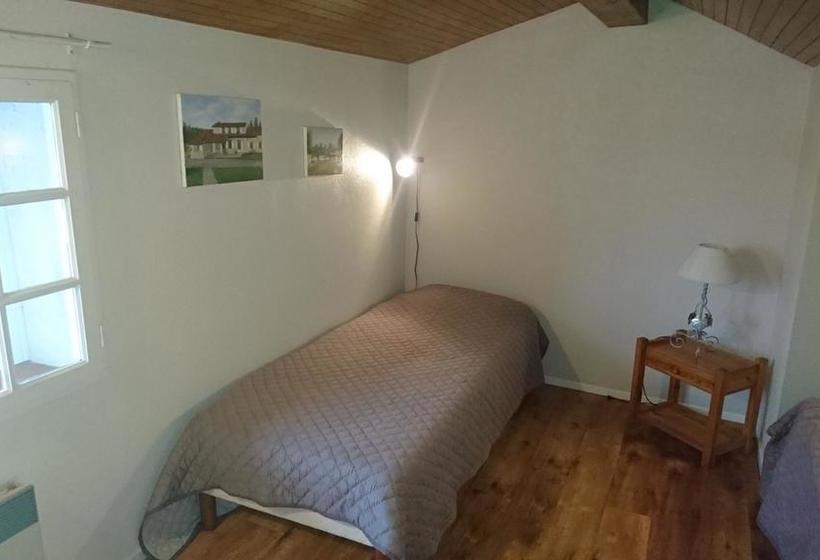 Villa De 4 Chambres Avec Piscine Privee Jardin Amenage Et Wifi A Saint Sylvestre Sur Lot