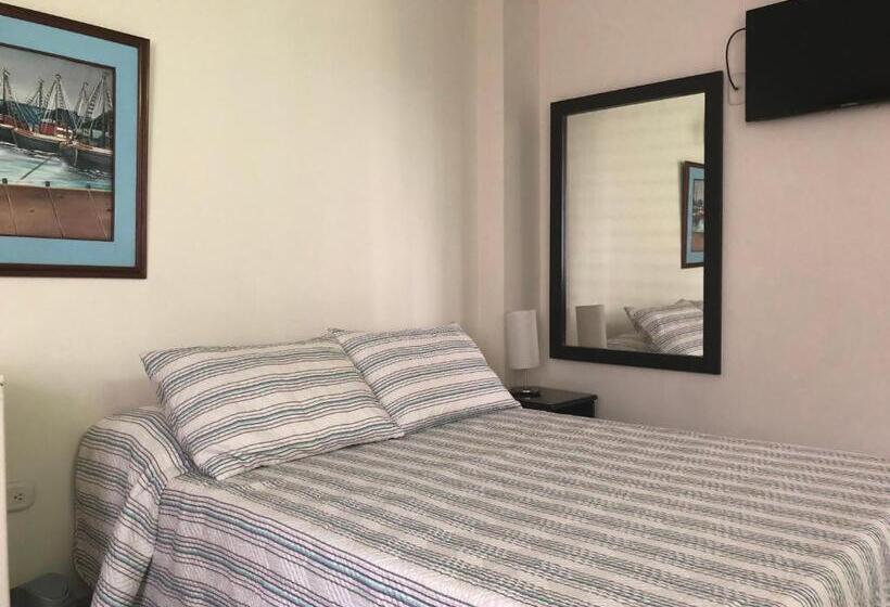 Отель Mar Azul Inn