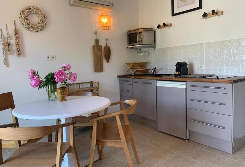 هتل Résidence Les Sources