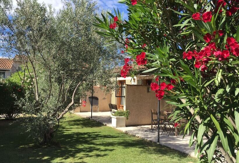 هتل Résidence Les Sources