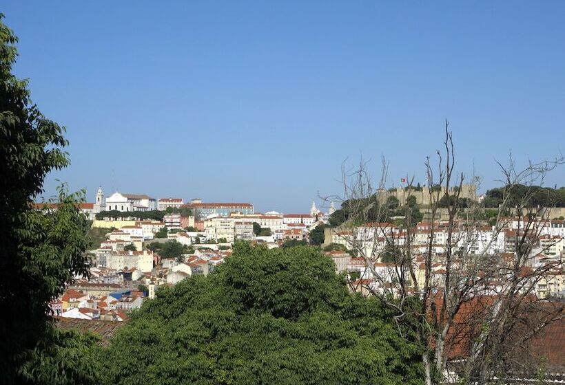 Residentas Sao Pedro