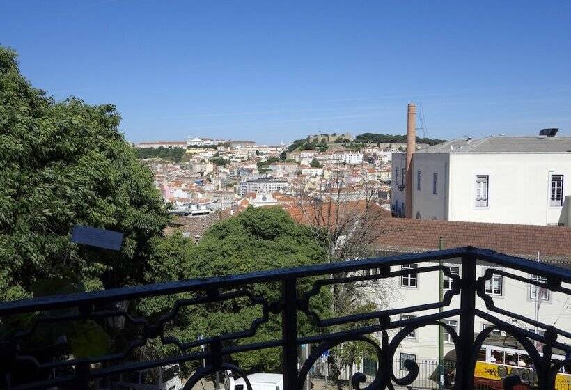 Residentas Sao Pedro