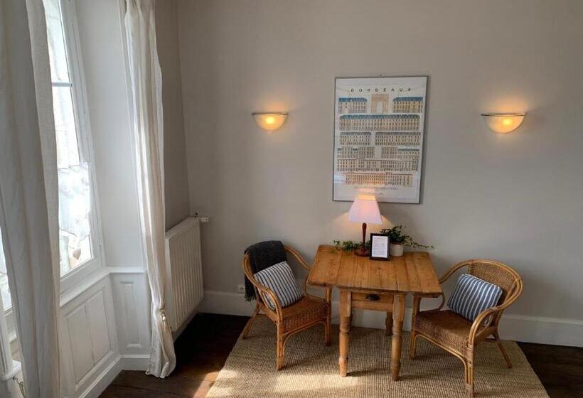 Repos à Ribérac B&b