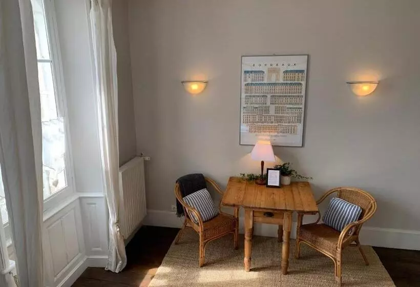 Repos à Ribérac B&b