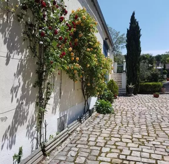 Aamiaismajoitus (B&B) Les Glycines